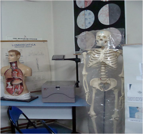 Cabinetul de anatomie